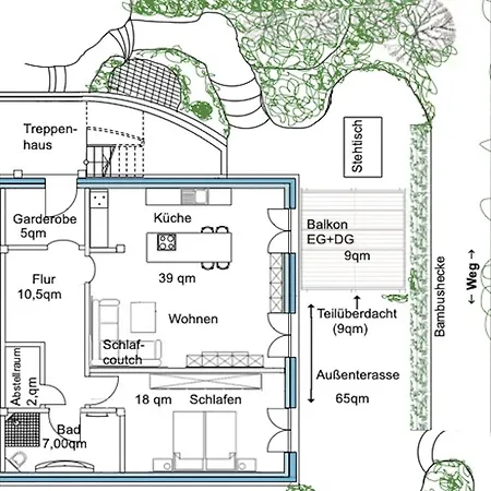 100 Co₂ Neutraler Aufenthalt In Der Ferienwohnung * Herscheid